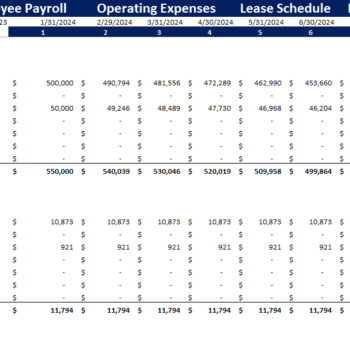 Circus Financial Model-Lease Schedule