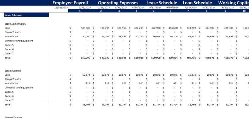 Circus Financial Model-Lease Schedule