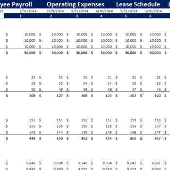 Circus Financial Model-Loan Schedule