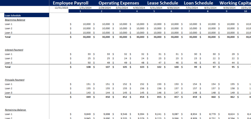 Circus Financial Model-Loan Schedule