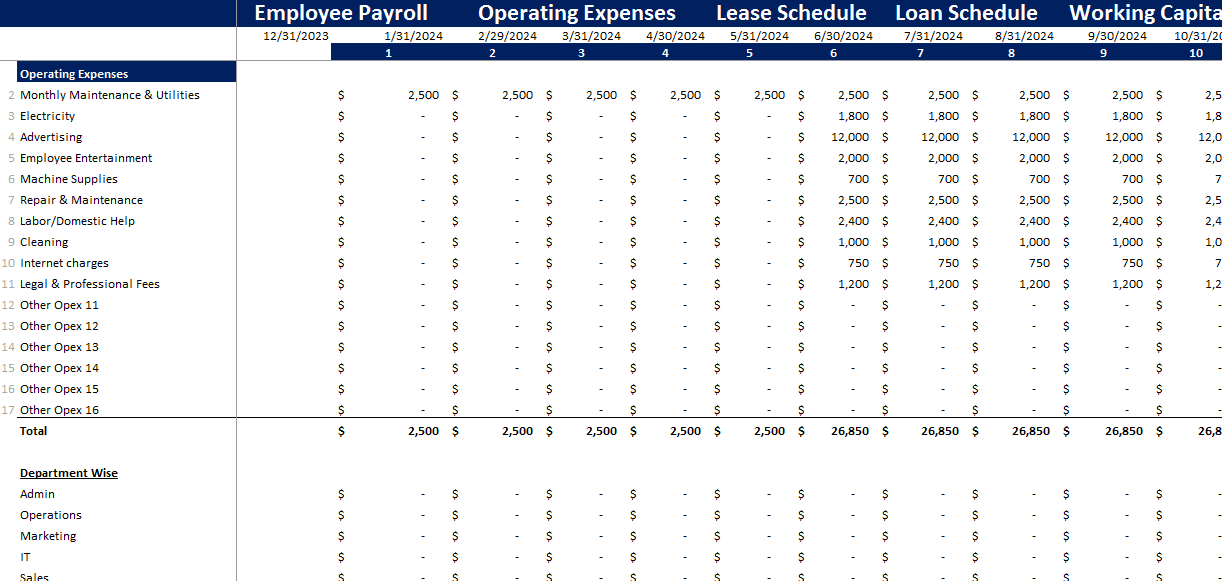 Circus Financial Model-Operating Expenses