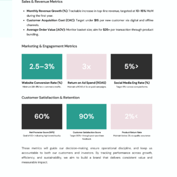 Cleaning Products Business Plan Template - Marketing Strategy