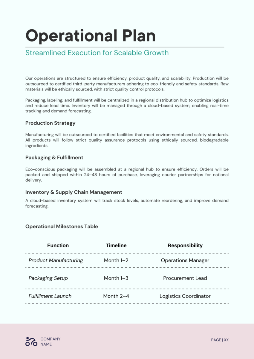 Cleaning Products Business Plan Template - Operational Plan