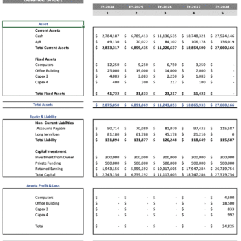 Dance Studio Excel Financial Model - Balance Sheet