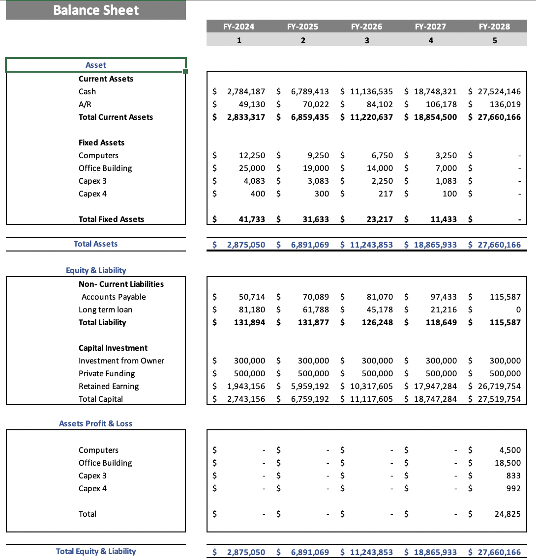 Dance Studio Excel Financial Model - Balance Sheet