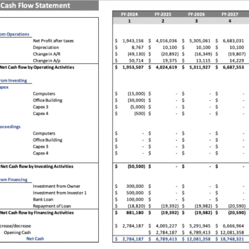 Dance Studio Excel Financial Model - Cash Flow Statement