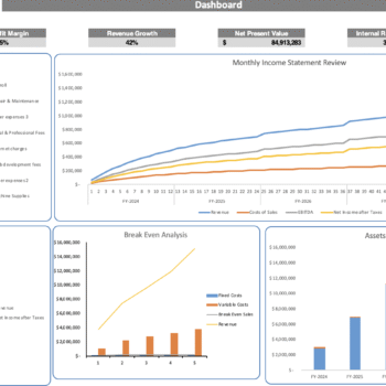 Dance Studio Excel Financial Model - Dashboard