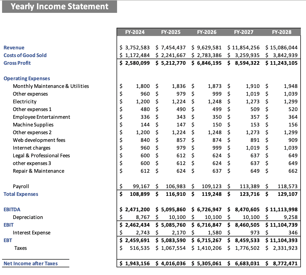 Dance Studio Excel Financial Model - Income Statement