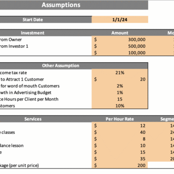 Dance Studio Excel Financial Model - Input Sheet