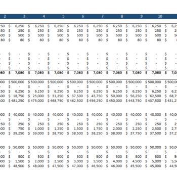 Financial_Model_Amusement_Park_Cashflow Statement - Depreciation Table