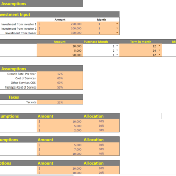 Errand Service Financial Model Template