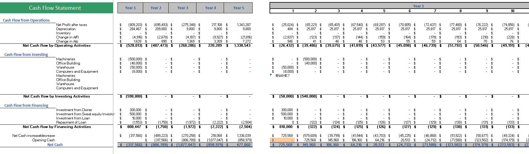 Financial_Model_Cashflow