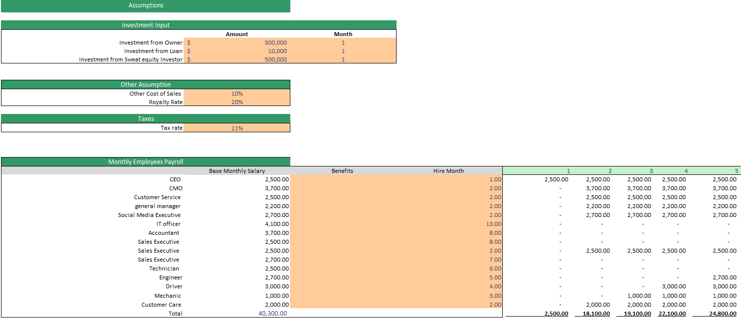 Financial_Model_InPut_1