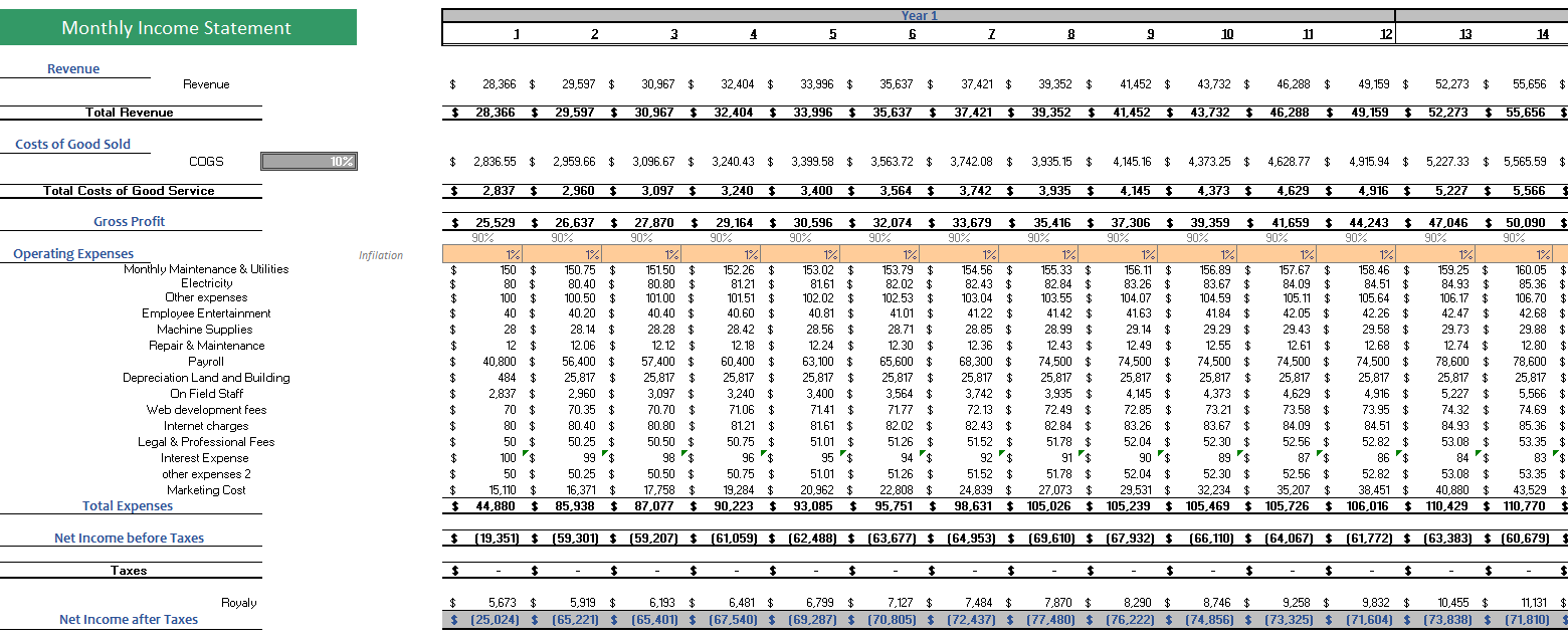 Financial_Model_Income_Statement_1