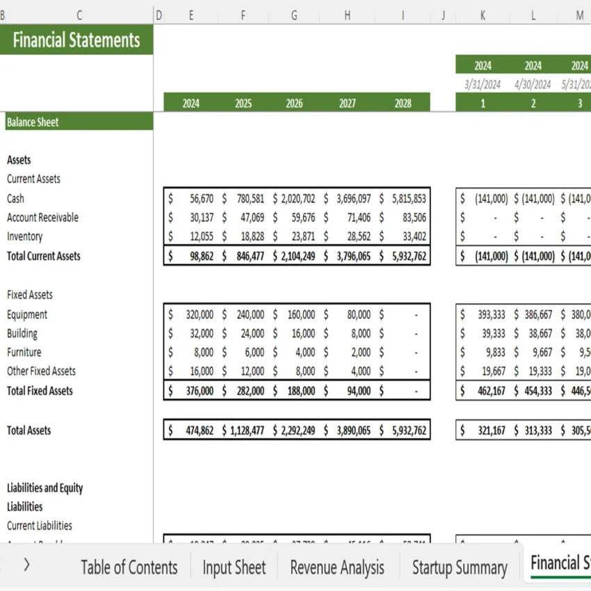Gym Excel Financial Model - Balance Sheet