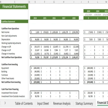 Gym Excel Financial Model - Cashflow Statement