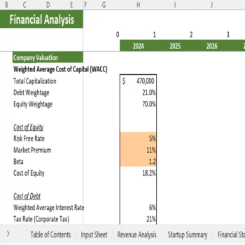 Gym Excel Financial Model - Company Valuation