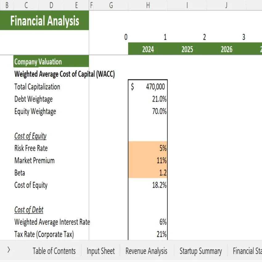 Gym Excel Financial Model - Company Valuation
