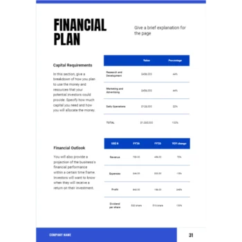 Juice Bar Business Plan - Financial Plan