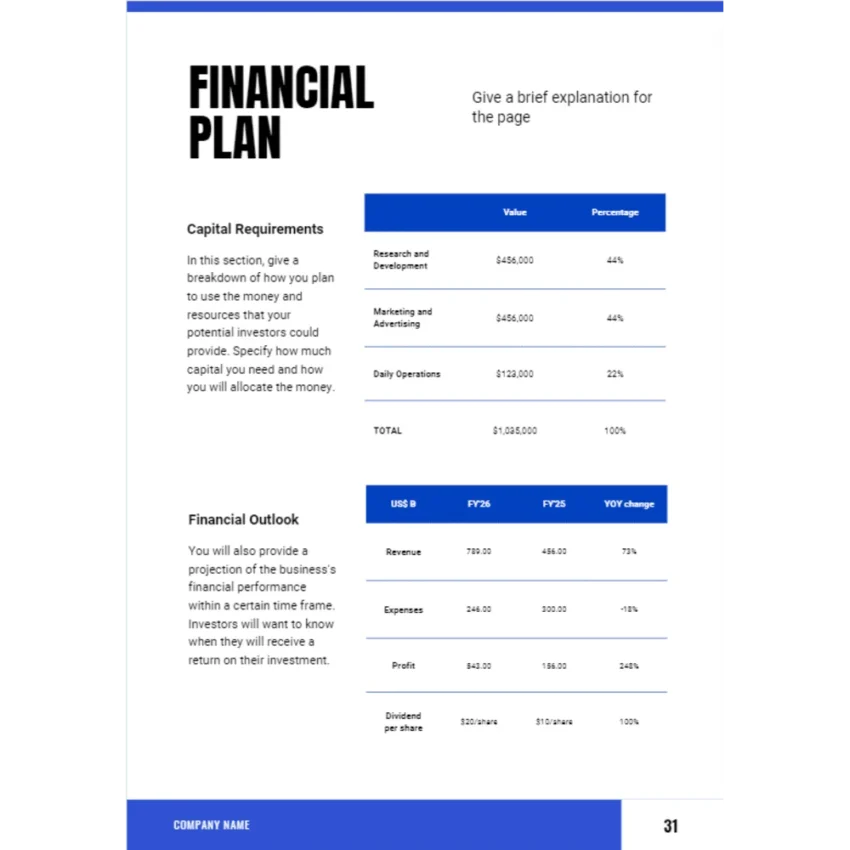 Juice Bar Business Plan - Financial Plan