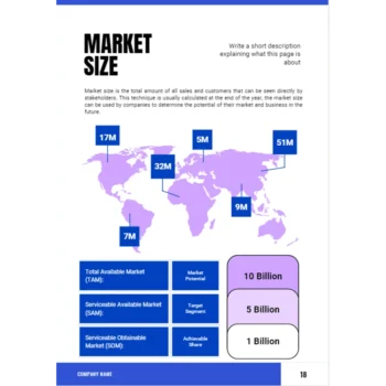Juice Bar Business Plan - Market Size
