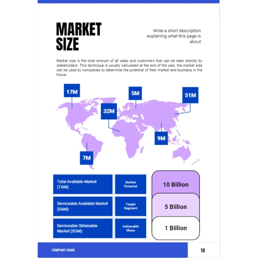 Juice Bar Business Plan - Market Size