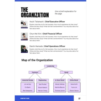 Juice Bar Business Plan - The Organization