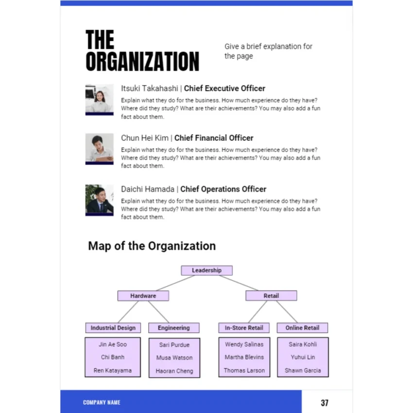 Juice Bar Business Plan - The Organization