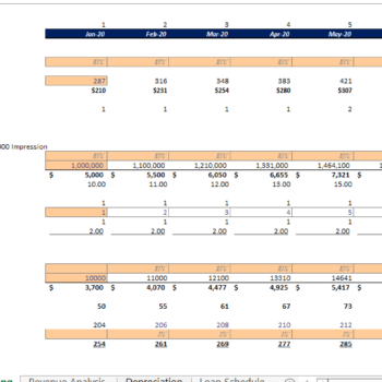 Financial_Model_Amusement_Park_Cashflow Statement - Marketing