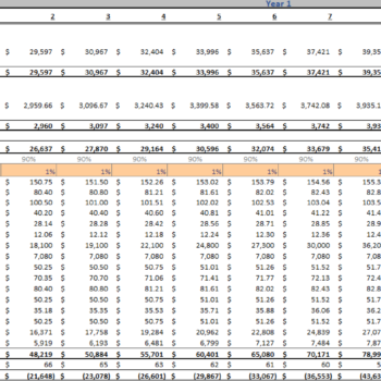 Financial_Model_Amusement_Park_Cashflow Statement - Income Statement