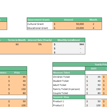 Museum Financial Model - Input Sheet