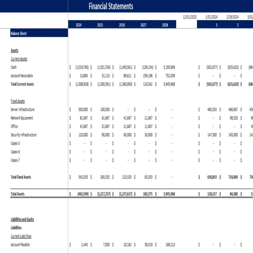 Music Festival Excel Financial Model Template-Balance Sheet