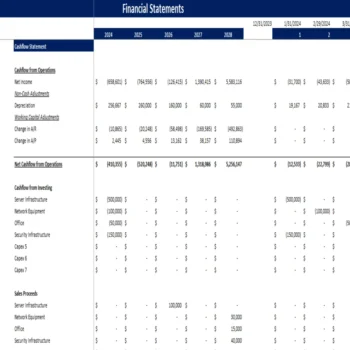 Music Festival Excel Financial Model Template-Cash Flow Statement