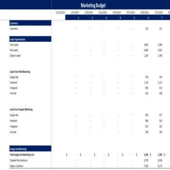 Music Festival Excel Financial Model Template-Marketing Budget