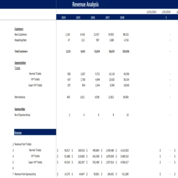 Music Festival Excel Financial Model Template-Revenue Sheet