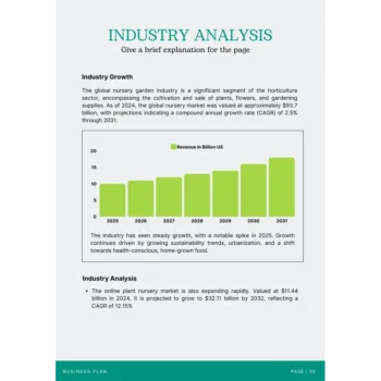Industry Analysis