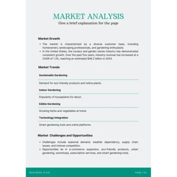Market Analysis