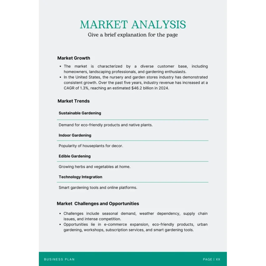 Market Analysis