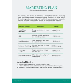 Nursery Garden Business Plan Template - Marketing Plan