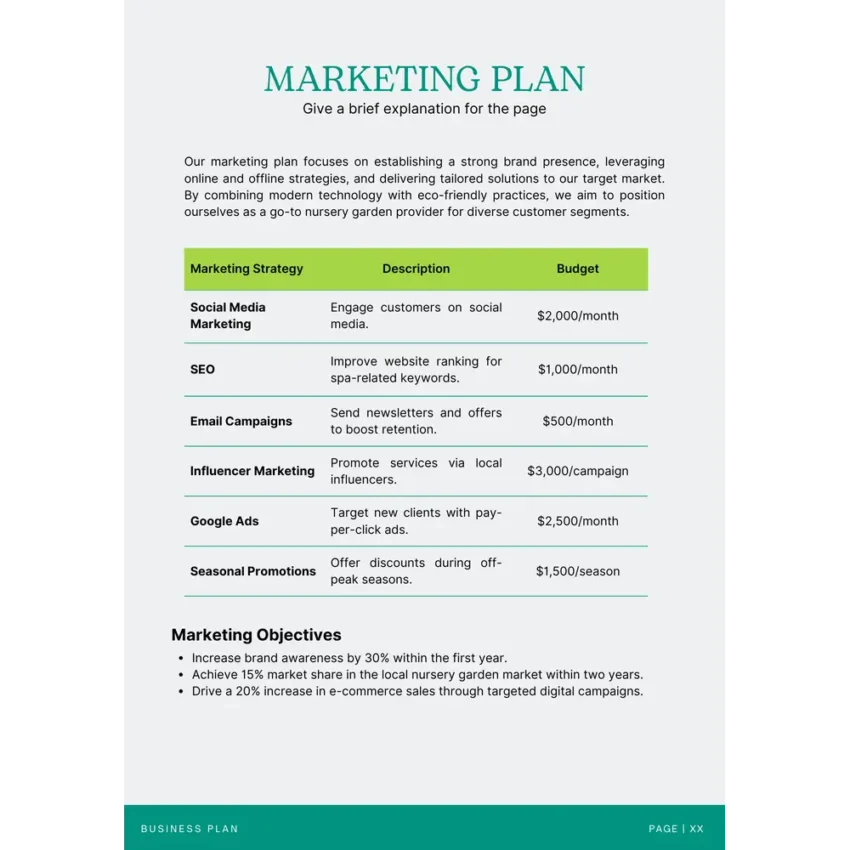 Nursery Garden Business Plan Template - Marketing Plan