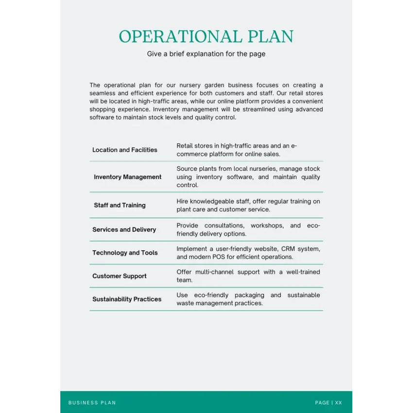 Nursery Garden Business Plan Template - Operational Plan
