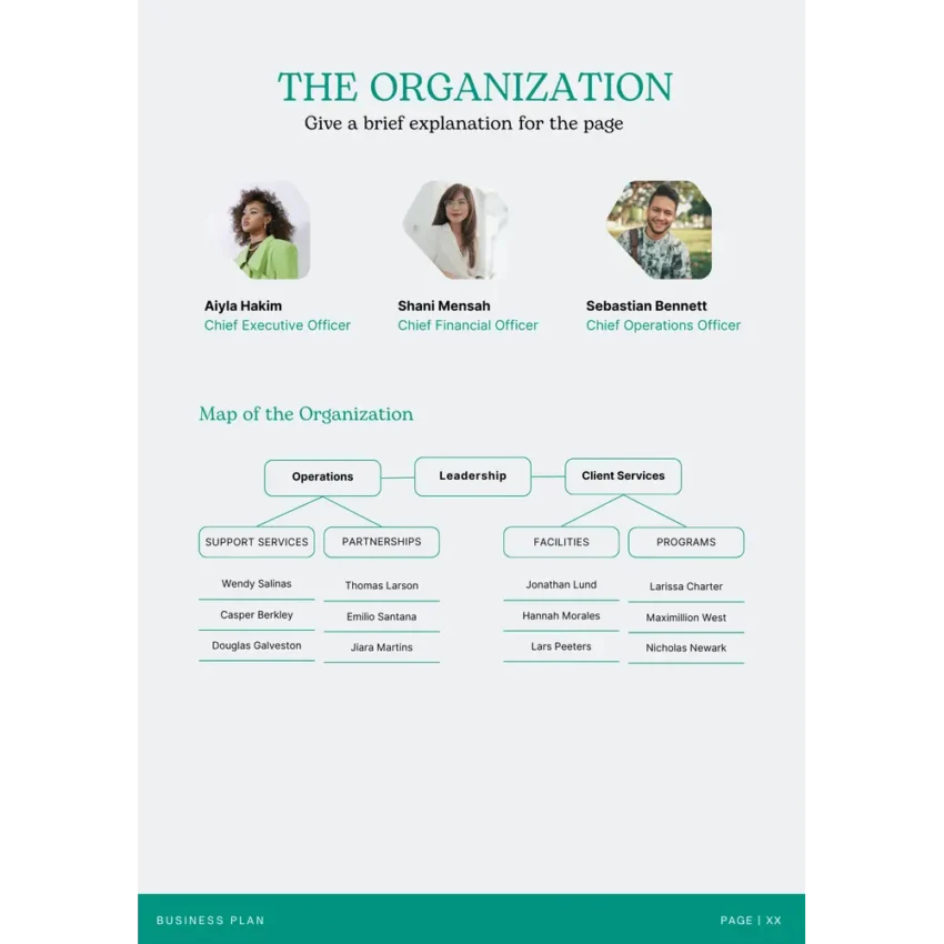 Nursery Garden Business Plan Template - The Organization