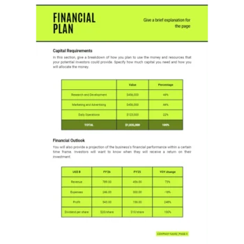 Online Bicycle Shop Business Plan - Financial Plan