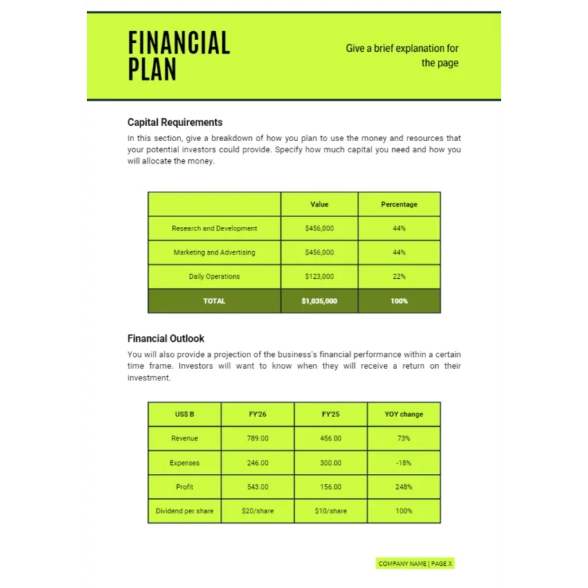 Online Bicycle Shop Business Plan - Financial Plan