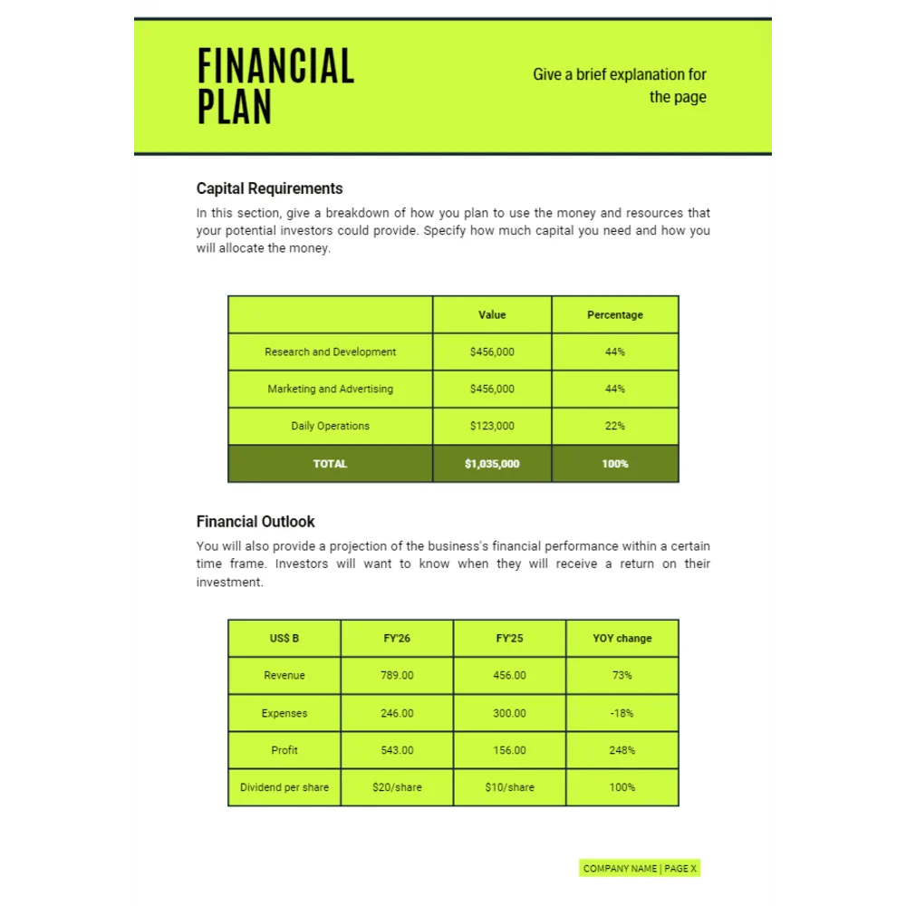Online Bicycle Shop Business Plan - Financial Plan