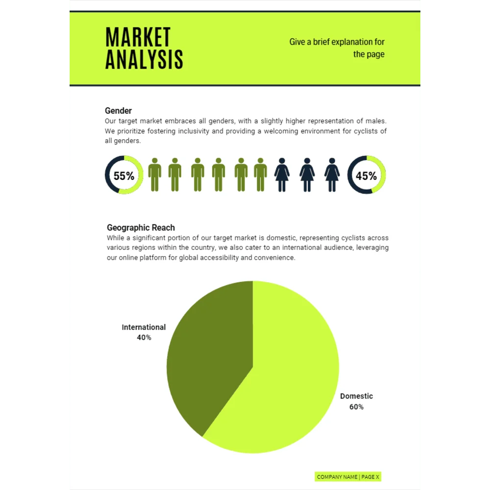Online Bicycle Shop Business Plan - Market Analysis