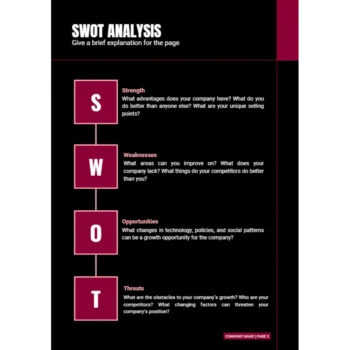 Remote Tech Support Business Plan - SWOT Analysis