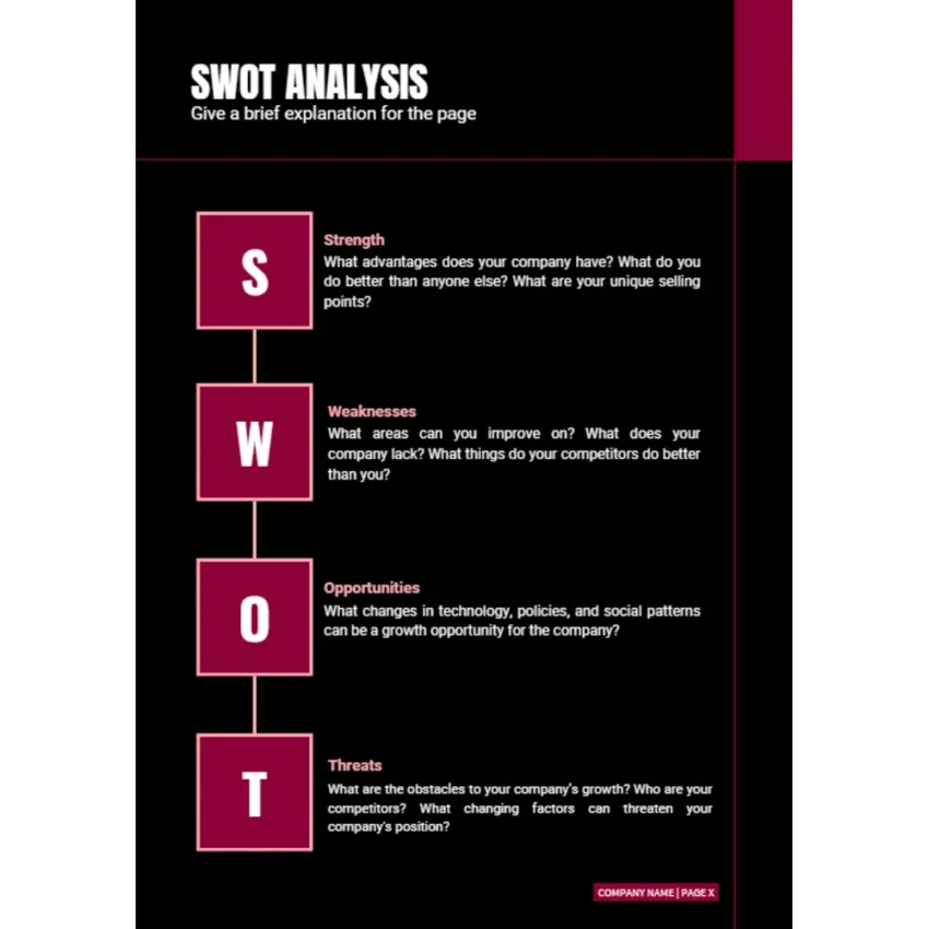 Remote Tech Support Business Plan - SWOT Analysis