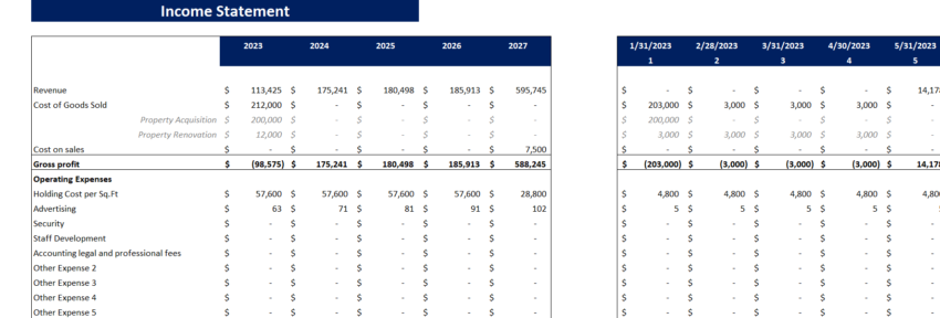 Single Family Real estate Excel Financial Model-Income Statement
