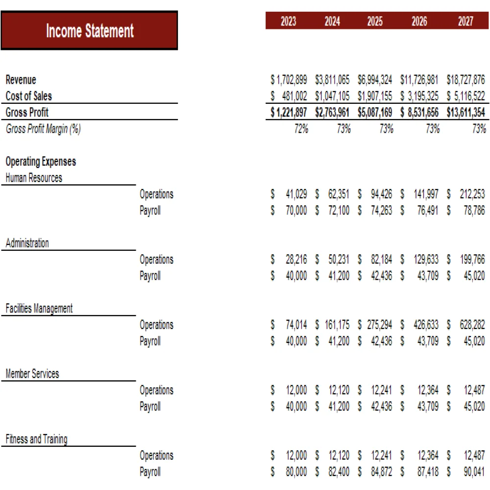 Skatepark Excel Financial Model Template - Income Statement